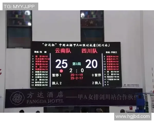 深圳排球队与北京排球队技术对抗赛后分析与总结 深圳排球队与北京排球队技术对抗赛后分析与总结