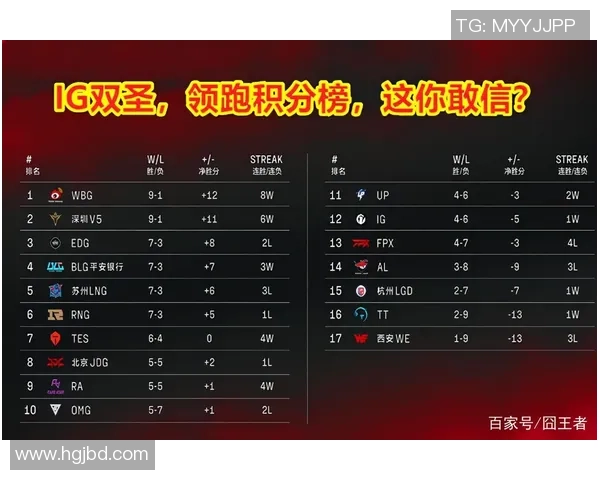 深圳网球队强势领跑锦标赛积分榜总分达68分展现实力 深圳网球队强势领跑锦标赛积分榜总分达68分展现实力